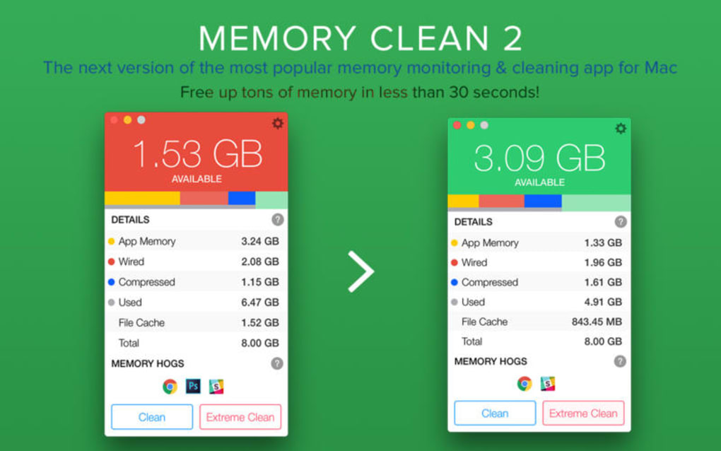 Memory clean app for mac